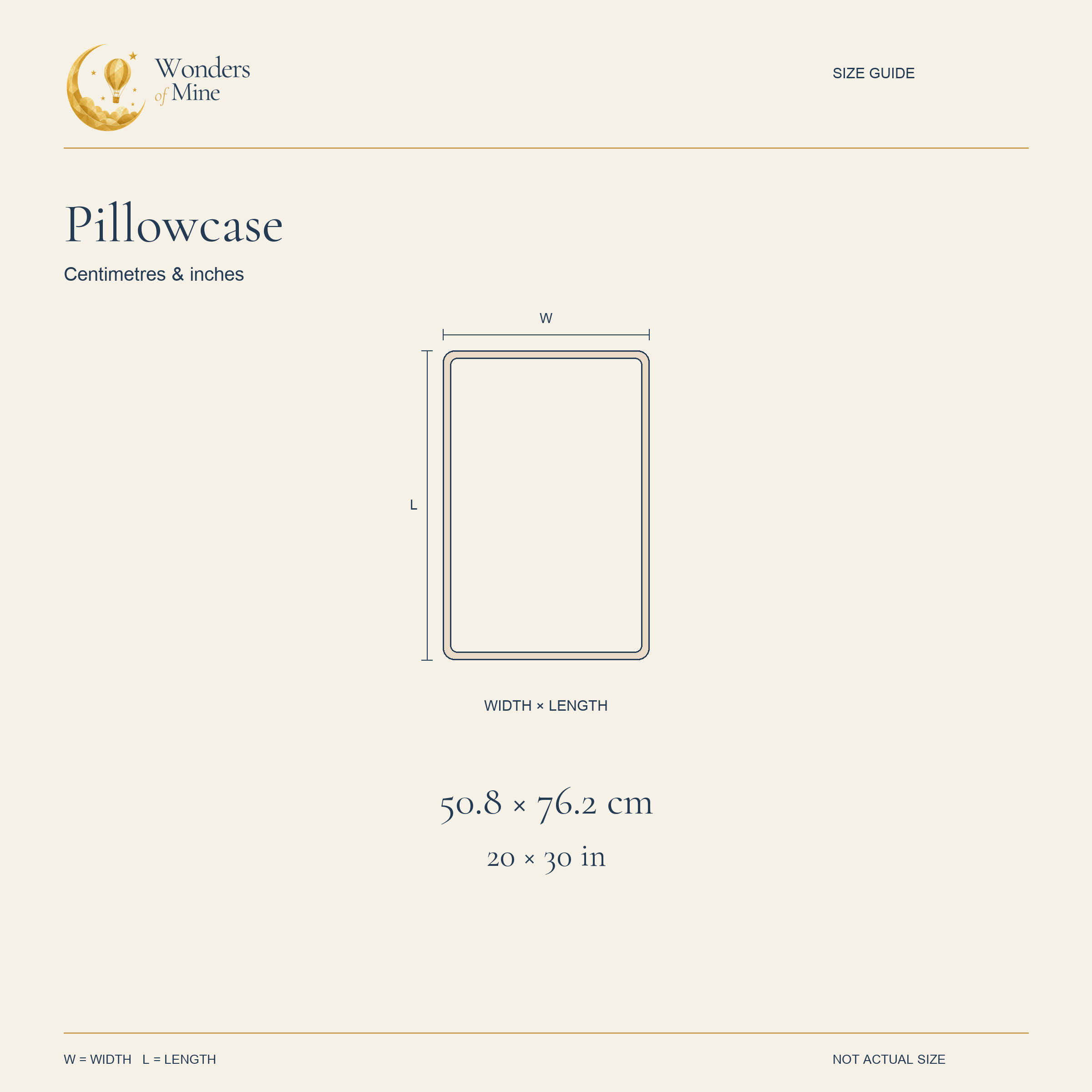 Pillowcase dimension diagram. Measurements are also listed below.