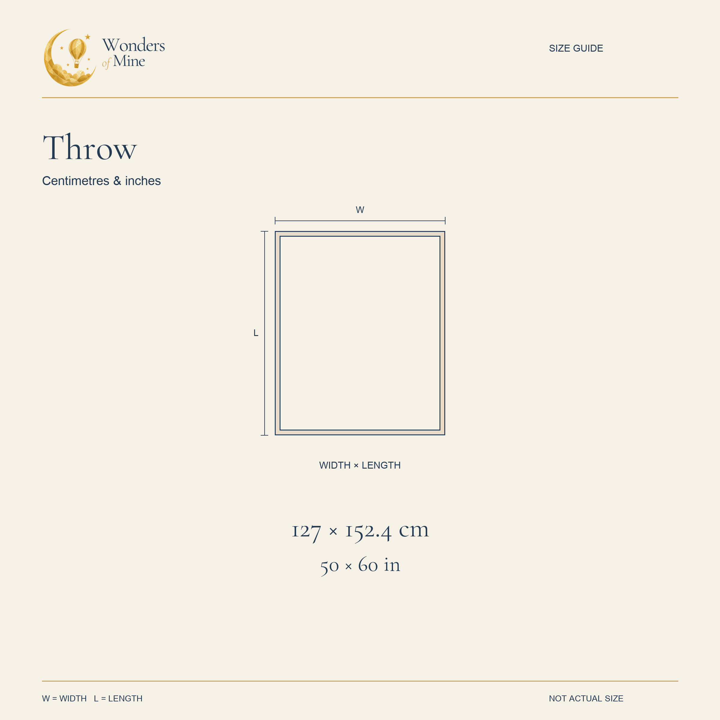 Throw dimension diagram. Measurements are also listed below.
